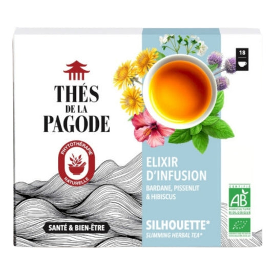 Thés de la Pagode Elixir d'infusion - Silhouette