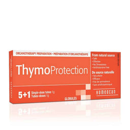 Thymo Protection